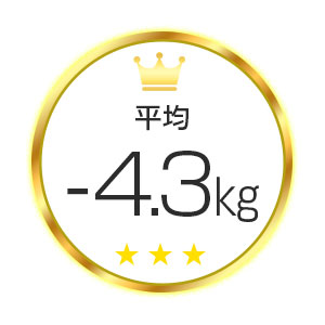 平均－4.3kg